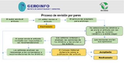 /proceso_editorial